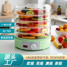 �羳��ɹ�����ɻ�����ҩ���������ˮ��ʳ������ȫ�Զ�