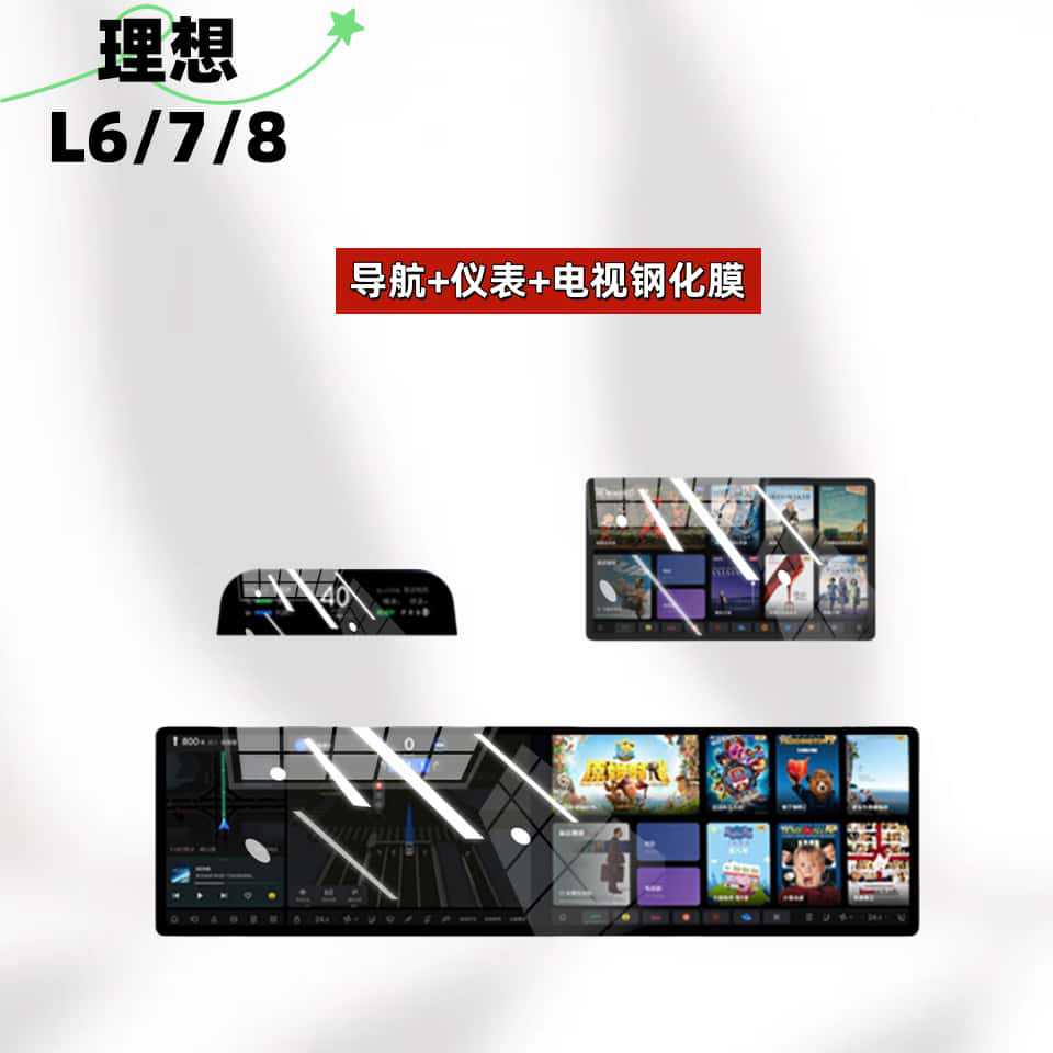 Suitable for 25 Models of Ideal L6/L7/L8 Screen Tempered Film Central Control Navigation Screen Interior Protection Film New Version