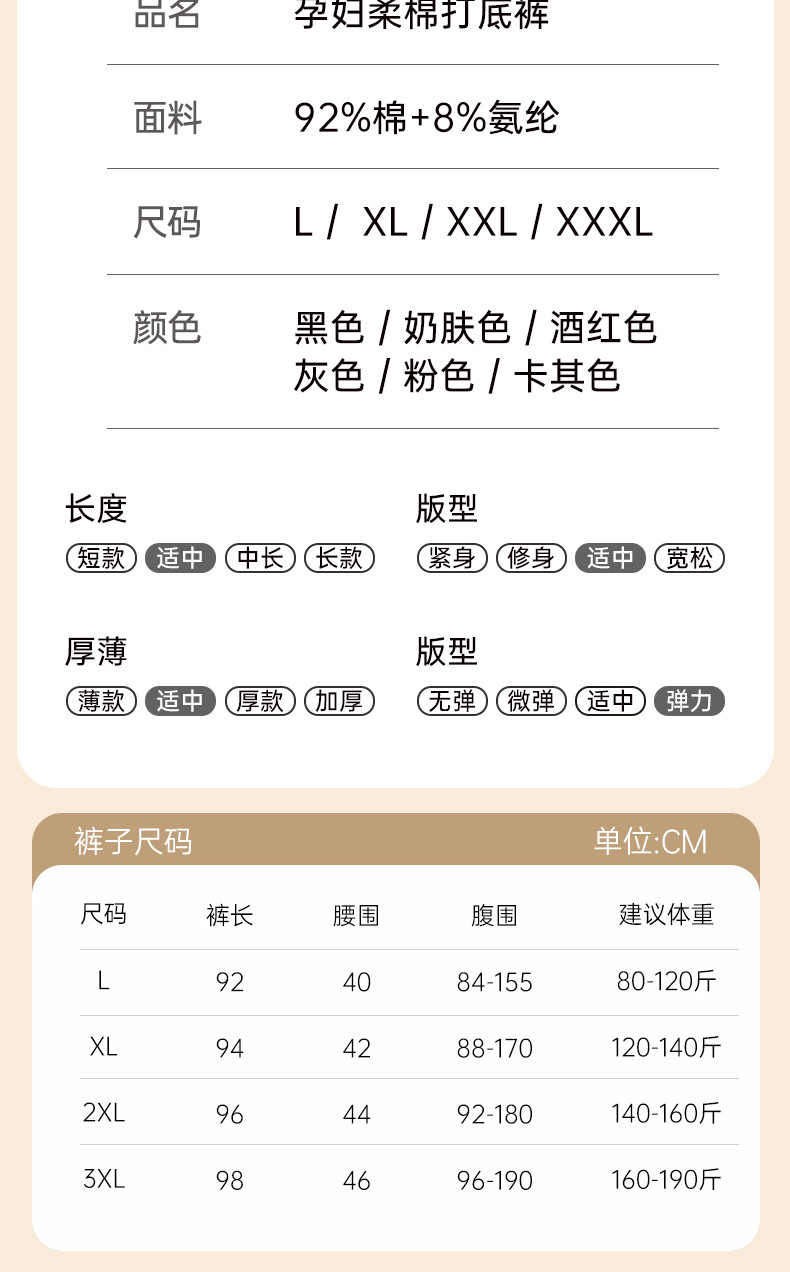 详情图