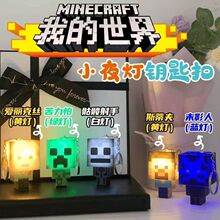 ������W�t耳׿ۡ��ҵ�������߅�ɰl������ģ����߸�֕������