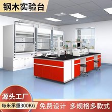 ��������͌��̨����̨�ľ߅̨ȫ�����̨�����ԇ���ͨ�L����