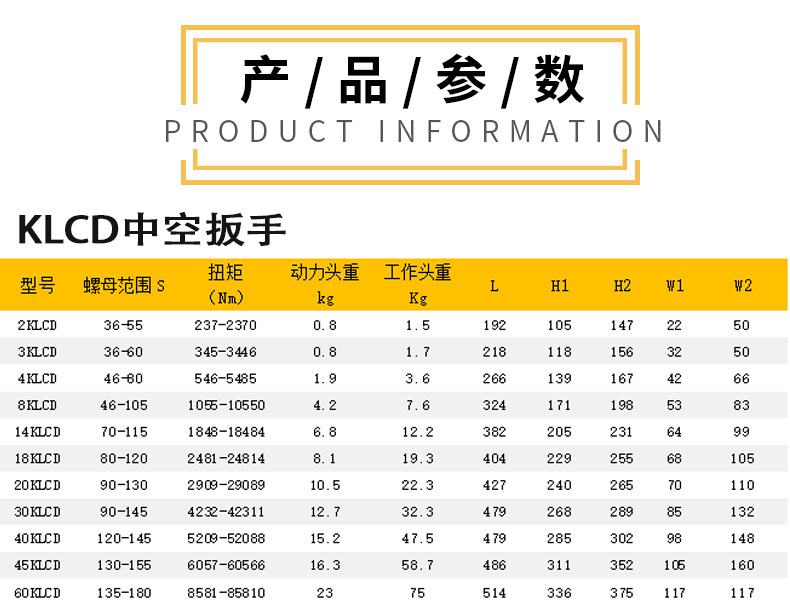 klcd中空扳手-详情页1_05.jpg