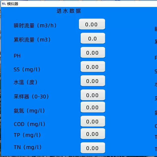 水质监测系统  环保在线监控系统  国网仪表监控 排放口仪表监控