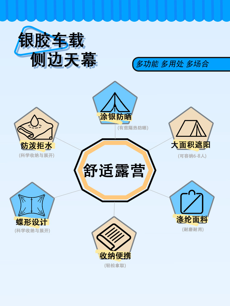 Car side awning with silver coating for sun protection, rain resistance, and wind resistance; portable and easy to set up for self-driving camping; car side sunshade