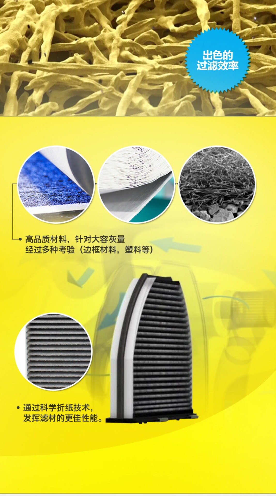 Suitable for Ford Focus, Mondeo, Ruiji, Explorer, Man Brand Three-Filter Oil, Air, and Air Conditioning Filter Elements