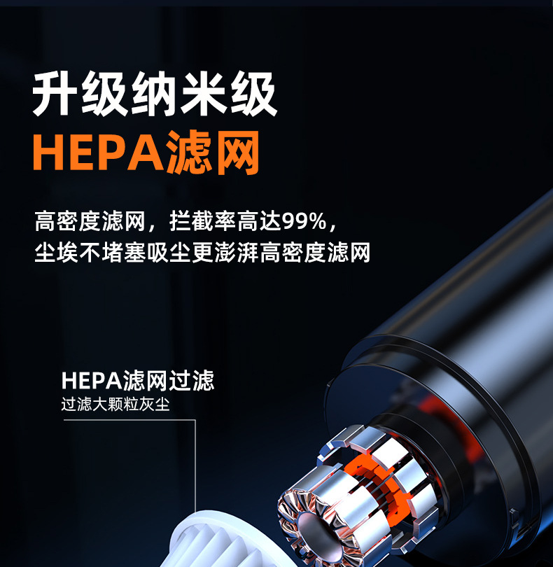 Mericle Wireless Vacuum Cleaner for Home Use, Portable Car Vacuum Cleaner, High-Power Wireless Vacuum Cleaner, Handheld for Home Use