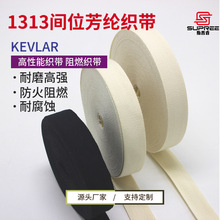 gλ]1313ȼ ƽyCе͸ߜؿ Ⱦɫ