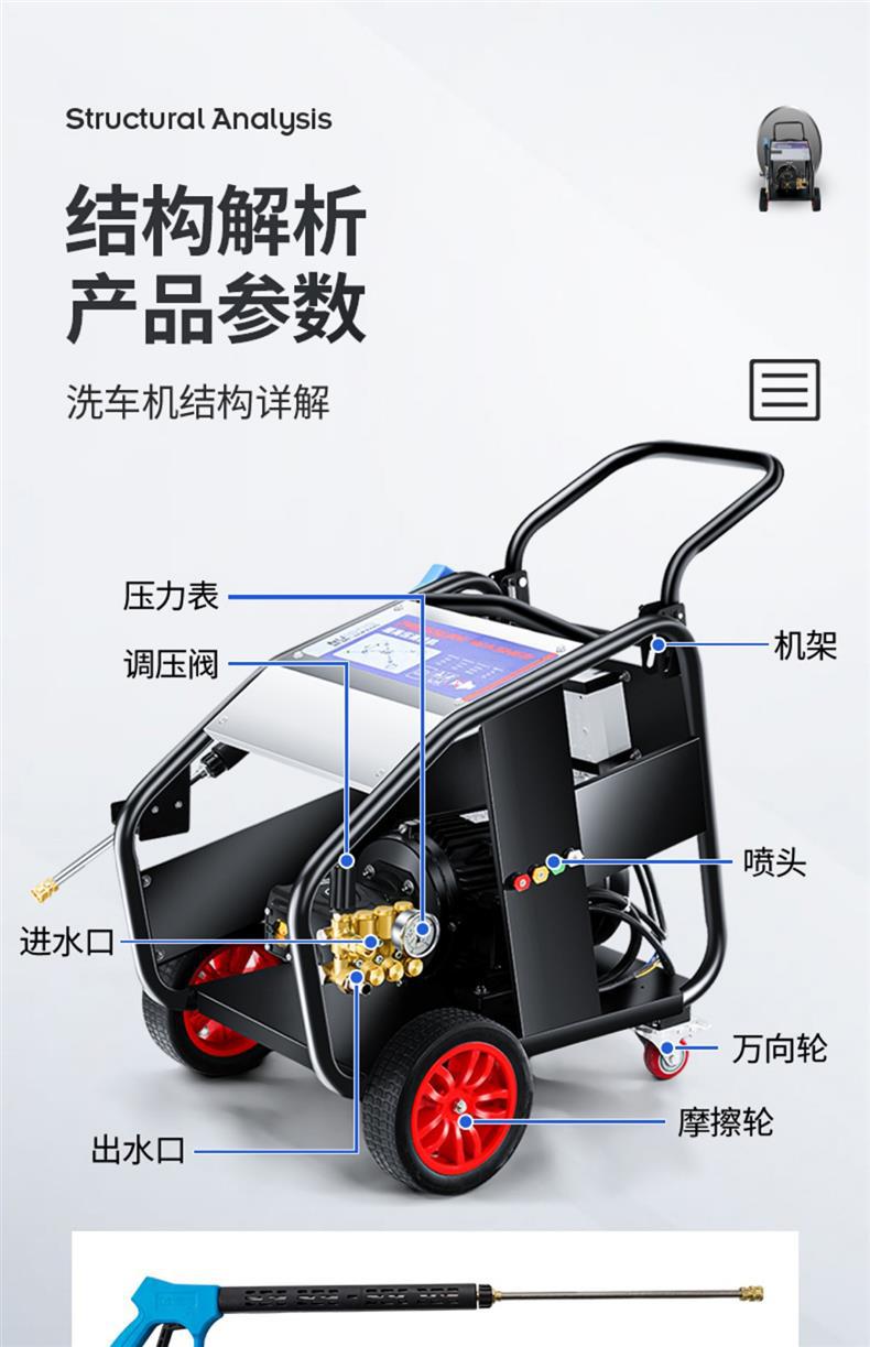 Ultra-High-Pressure Industrial-Grade Cleaning Machine 500kg Three-Phase Ar Commercial Car Washing Machine 380V High-Power Rust Removal Water Gun