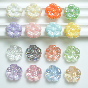 ��؛UV�僌�ɫ����С�����Ʒ���diy�ֹ���܇���֙C朴���