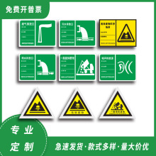 废气污水雨水噪声一般固体排放口排放源危废物贮存间废物标识