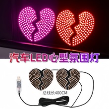 羳܇LEDǴ޺܇dUSBb܇ȷՇ܇椚՟