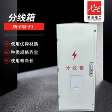 �S���N�۲������|��֧��־���SMC �����������䲼���������