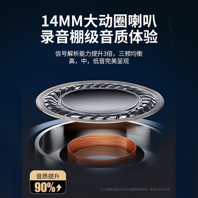ダビング専用マイク、オーディオノベル、ラベリアマイク、オーディオブック録音機器、携帯電話ラジオマイク|undefined