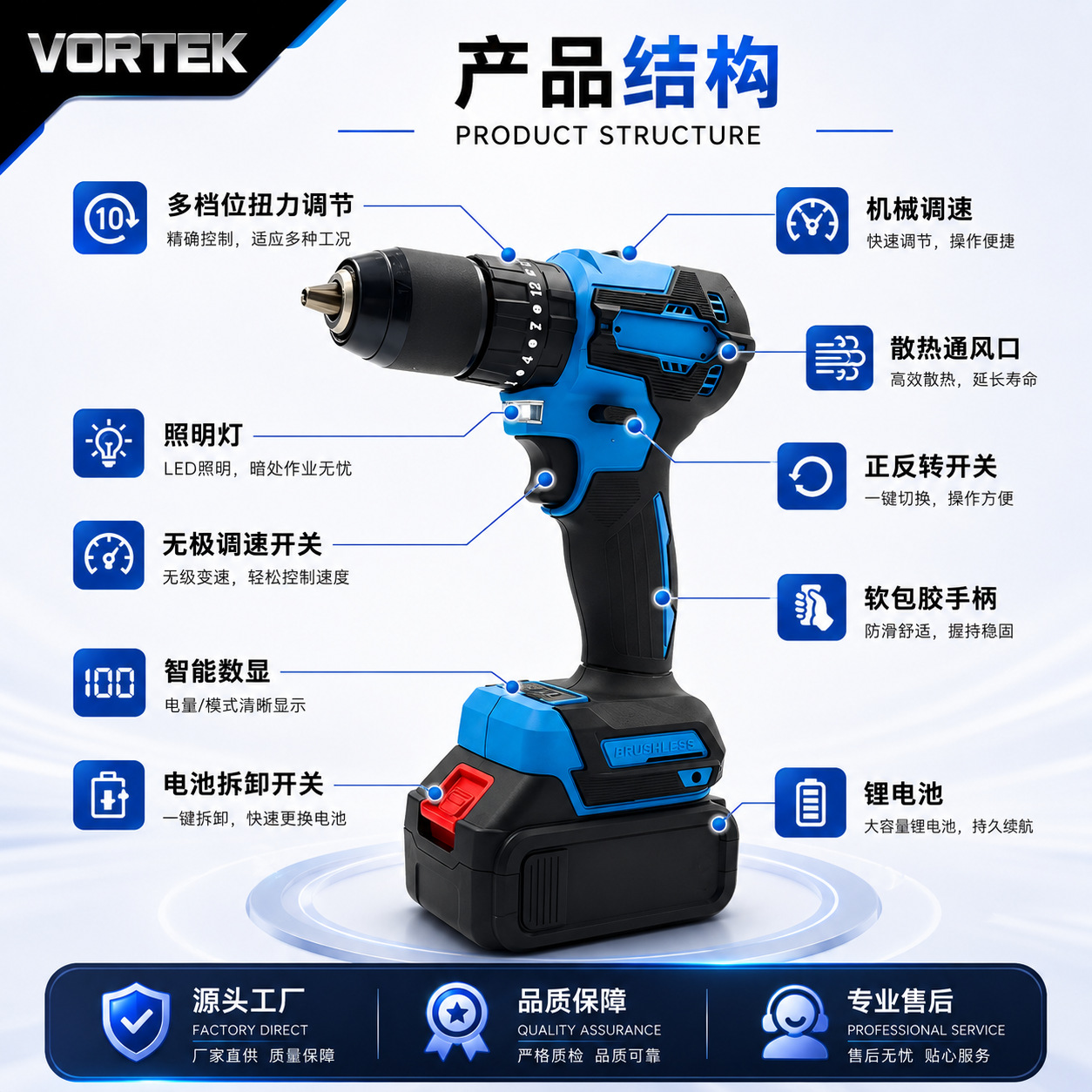 Makita-style Brushless 404/487 Model High-Power Lithium Battery Angle Grinder Cordless Impact Drill Cross-Border Combo Kit