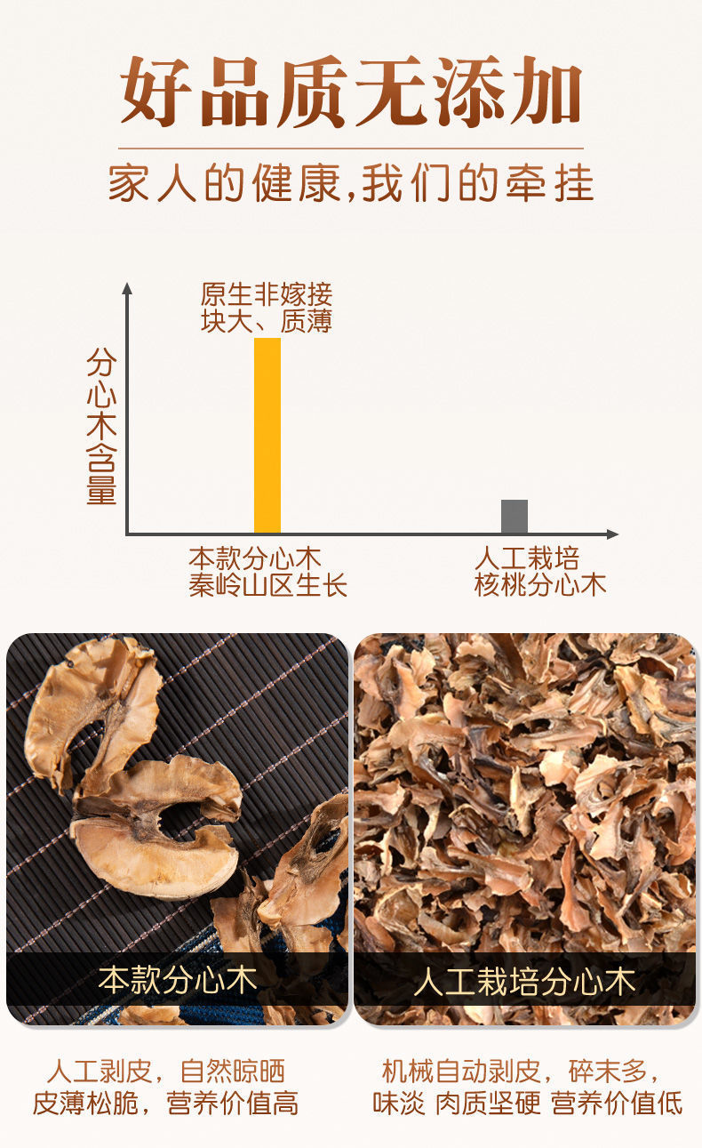 Fenxinmu Dried Walnut Septum 500g Traditional Chinese Herb for Herbal Tea and Decoction quality and texture