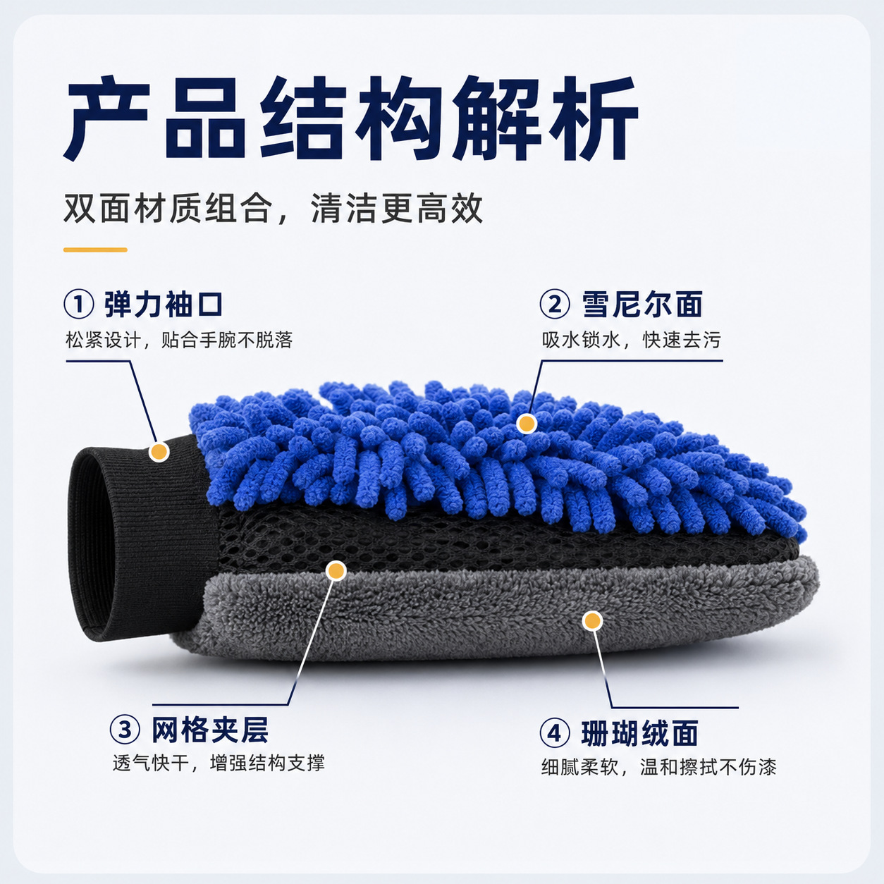 Car Wash Gloves That Won'T Damage the Paint Surface, Waterproof Chenille Coral Scrubber, Special Tool for Car Cleaning, Bear Paw Car Cleaning Supplies