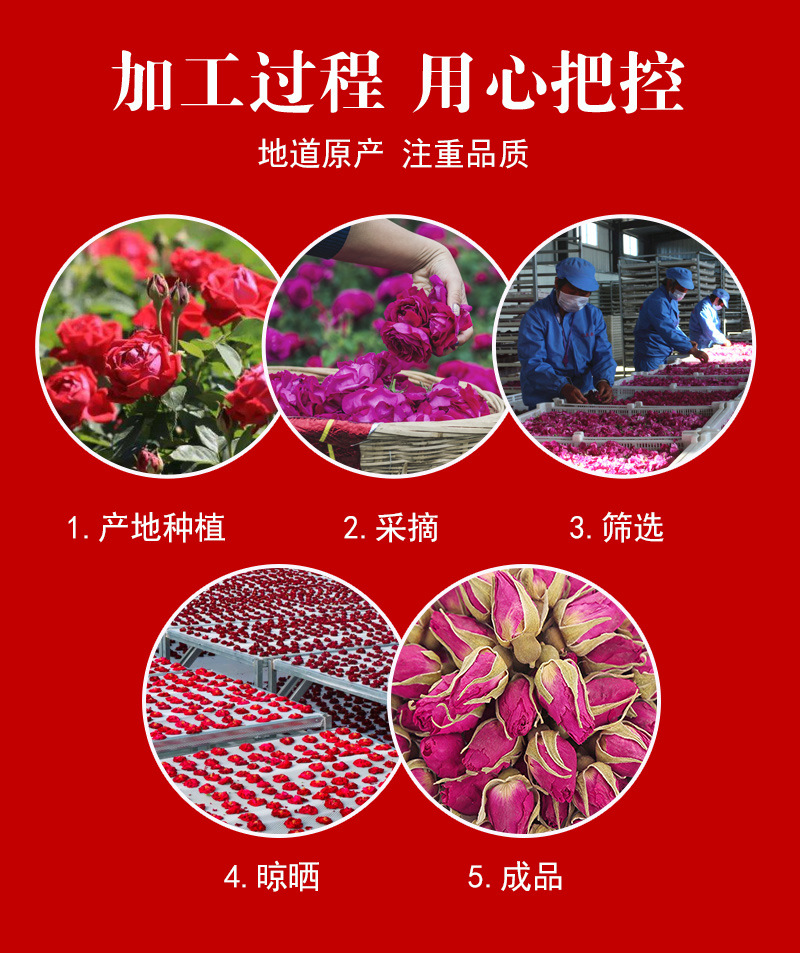 Rose Buds & Petals (Rosa spp.) — Pingyin, Golden-Edged, French Pink & Crimson Rose Herbal Tea preparation