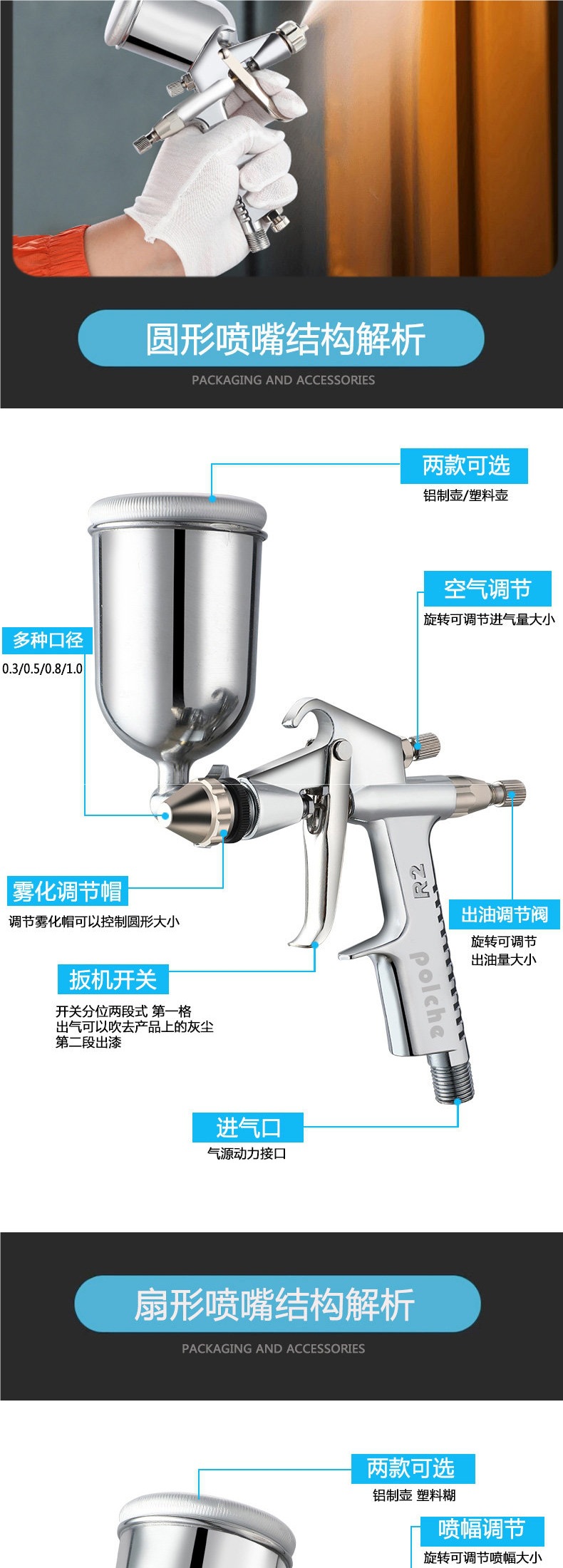 Small repair spray gun R2, small pneumatic spray gun F2, leather care K3, household formaldehyde painting