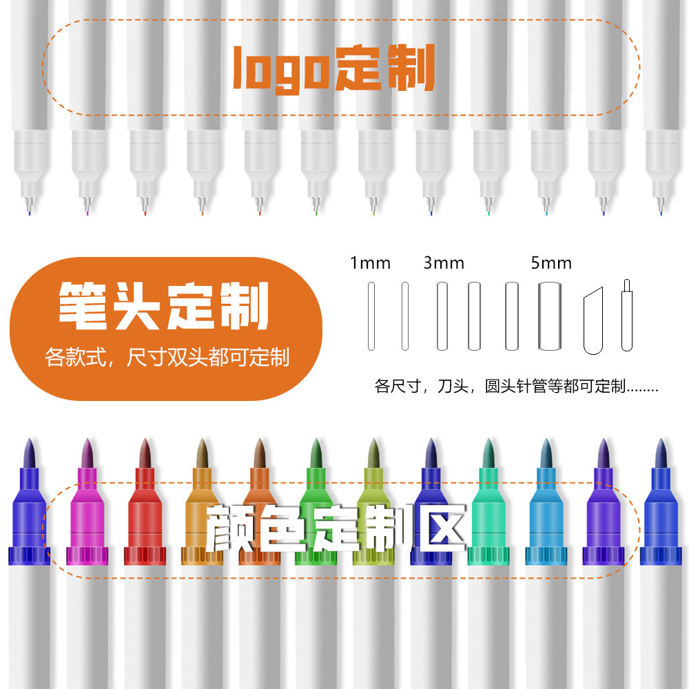 Fuente de fábrica de bolígrafo de acuarela logotipo personalizado etiquetado diseño de pintura conjunto de papelería msds inspección de fábrica de bolígrafo