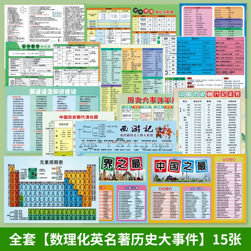 Junior High School Physics Formula Table Complete Collection of Mathematics Chemistry English Knowledge Points Summary Card Shorthand Pamphlet