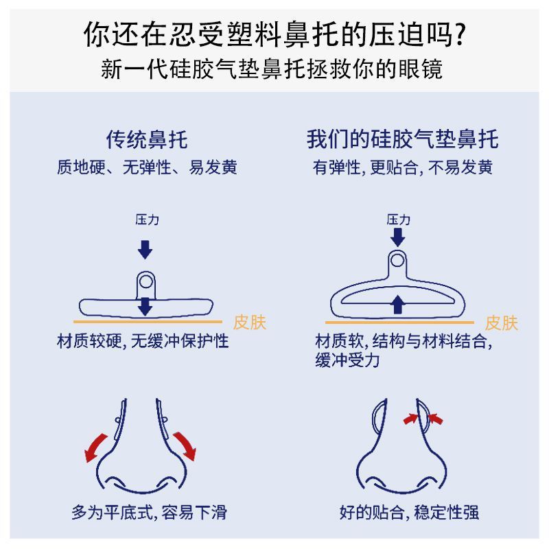 Airbag, gafas, soporte nasal de silicona, aire anti-depresión antideslizante, soporte de puente nasal, arrastrar ojos, accesorios de nariz, cojín de aire nasal
