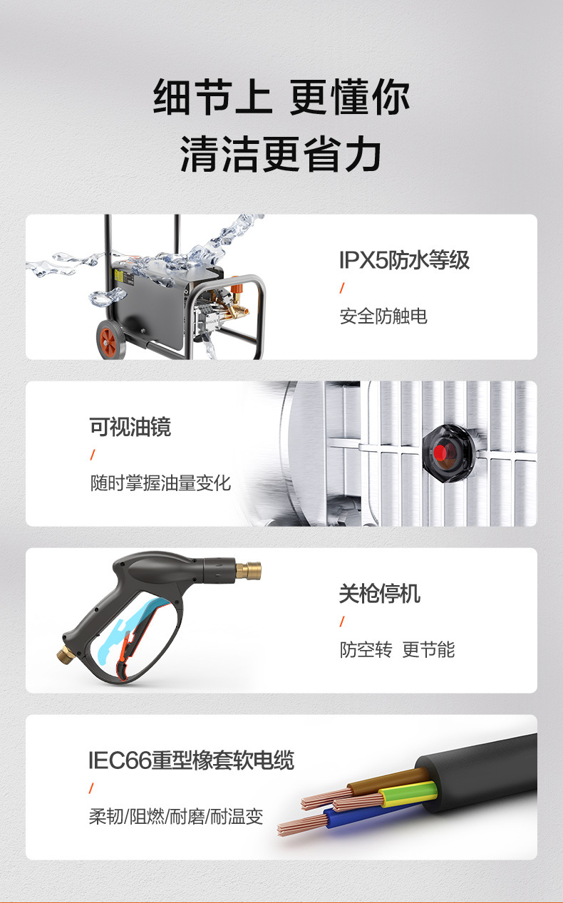 Yili Commercial 9022 High-Pressure Car Washing Machine with All-Copper Motor, Car Wash Pump, Farm Ground and Wall Cleaning Machine
