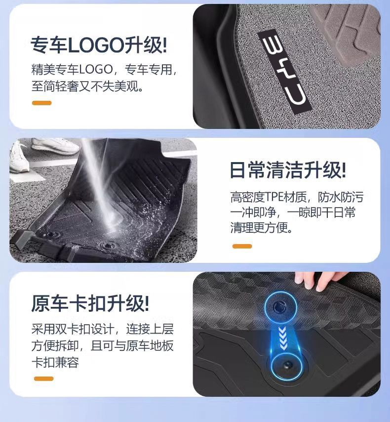 Special Car-Specific Floor Mats for Byd Qin L 2024 Model Dmi Hybrid Tpe Full Surround Car Floor Mat Decoration Upper Layer