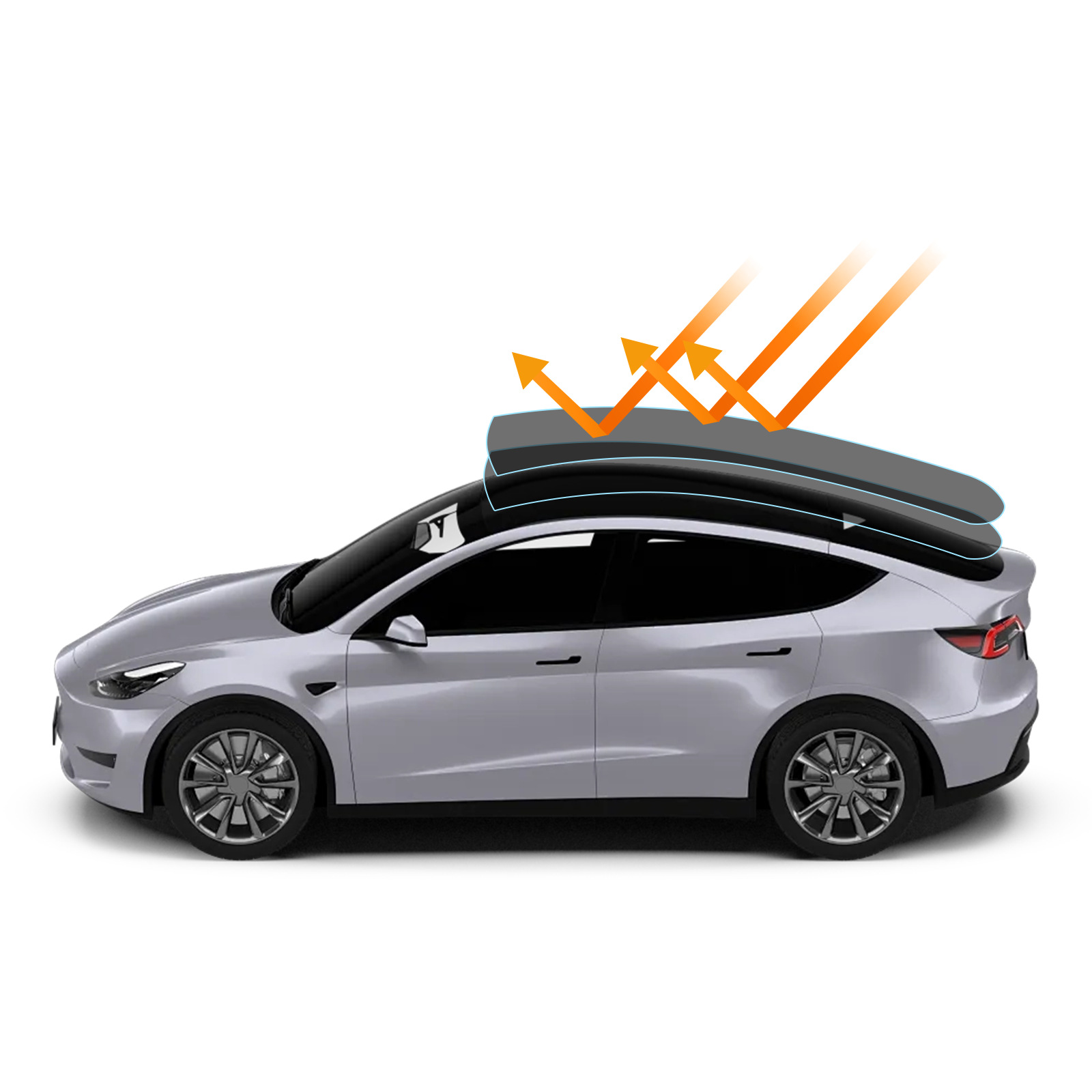 TPU sunroof gold shield car panoramic sunroof film, roof sunshade, UV protection glass film, explosion-proof car film