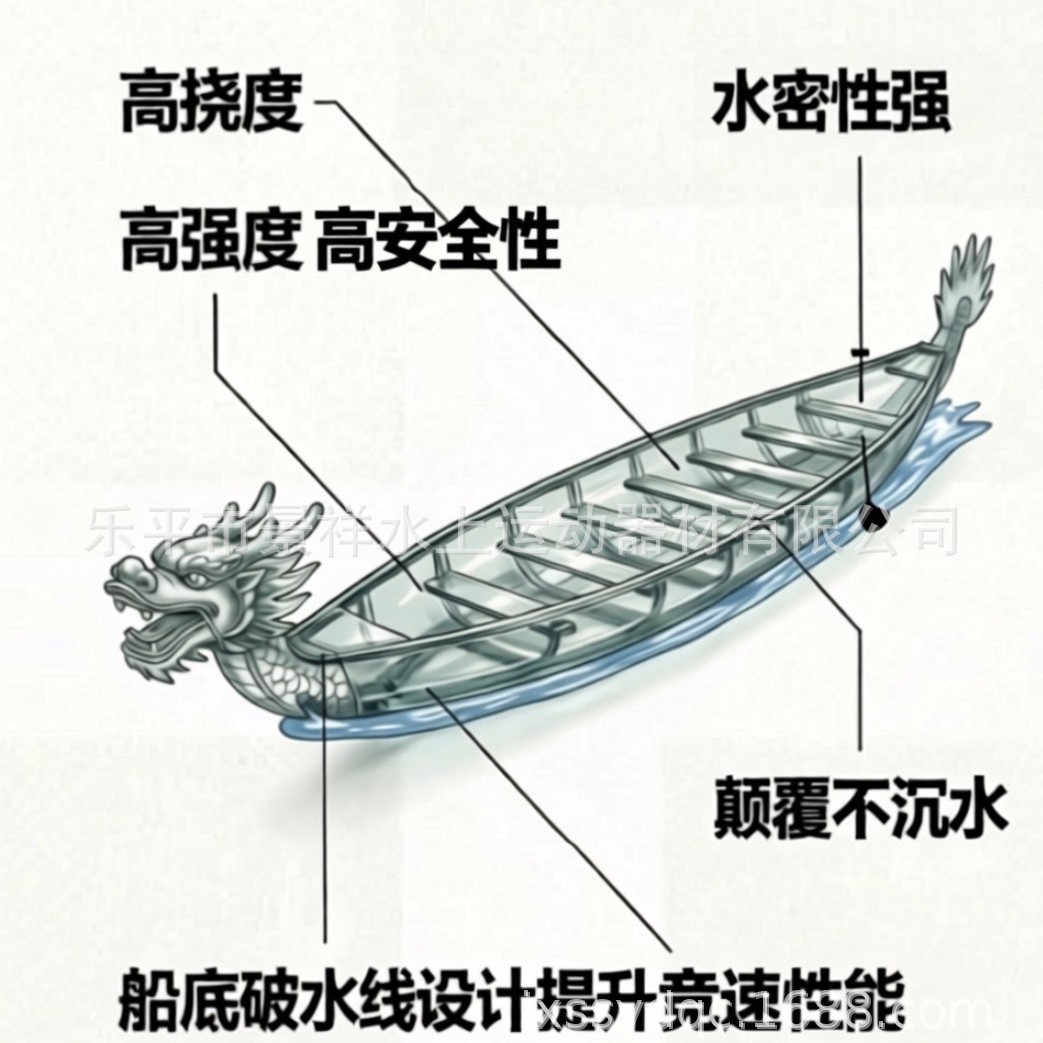 【高标】中龙协认证玻璃钢龙舟12人22人H挠度强度破水线竞速快|ms