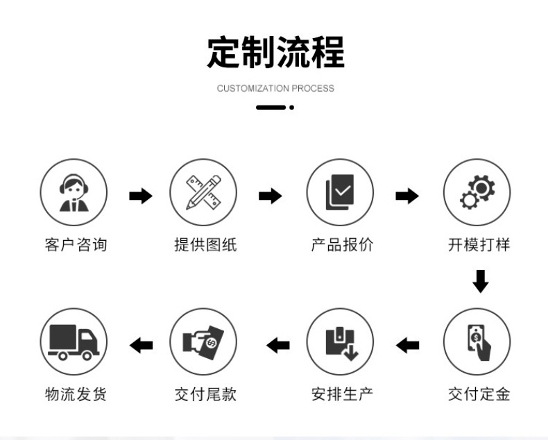 O1CN01zizHcP26omN0HE55J_!!2217224807709-0-cib.jpg?__r__=1761702535624