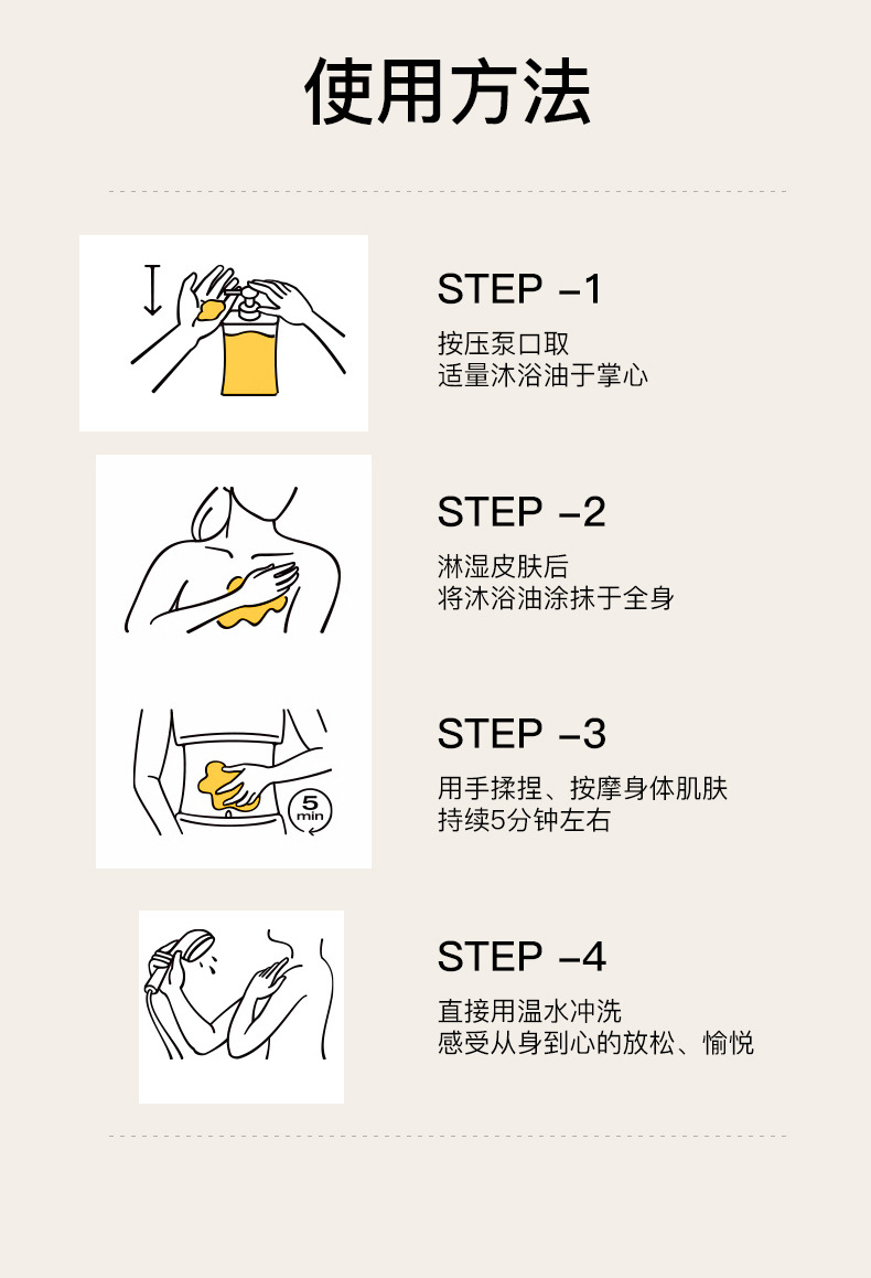 倩氏山茶籽奢润焕肤沐浴油详情页-20241125_16.jp