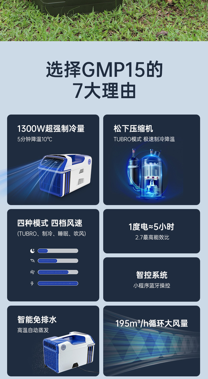 Guge Smart Outdoor Mobile Air Conditioner 1300W GMP15