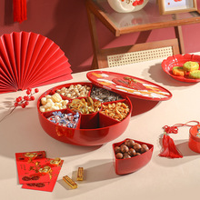 �������~���D�ǹ����^�����˶YƷ������ʳ�ռ{�иɹ��P�ɲ�ж�ָ�