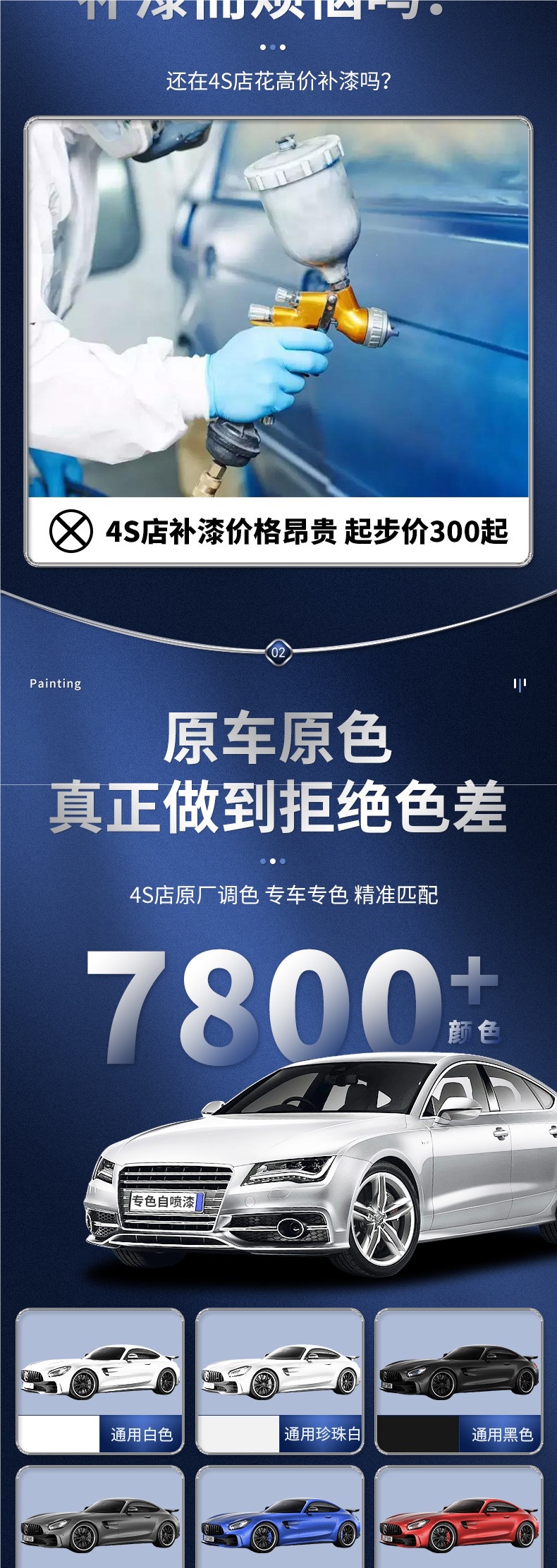 Automotive paint automatic spray paint hand-operated special touch-up pen in pearl white for scratch repair and black car paint restoration
