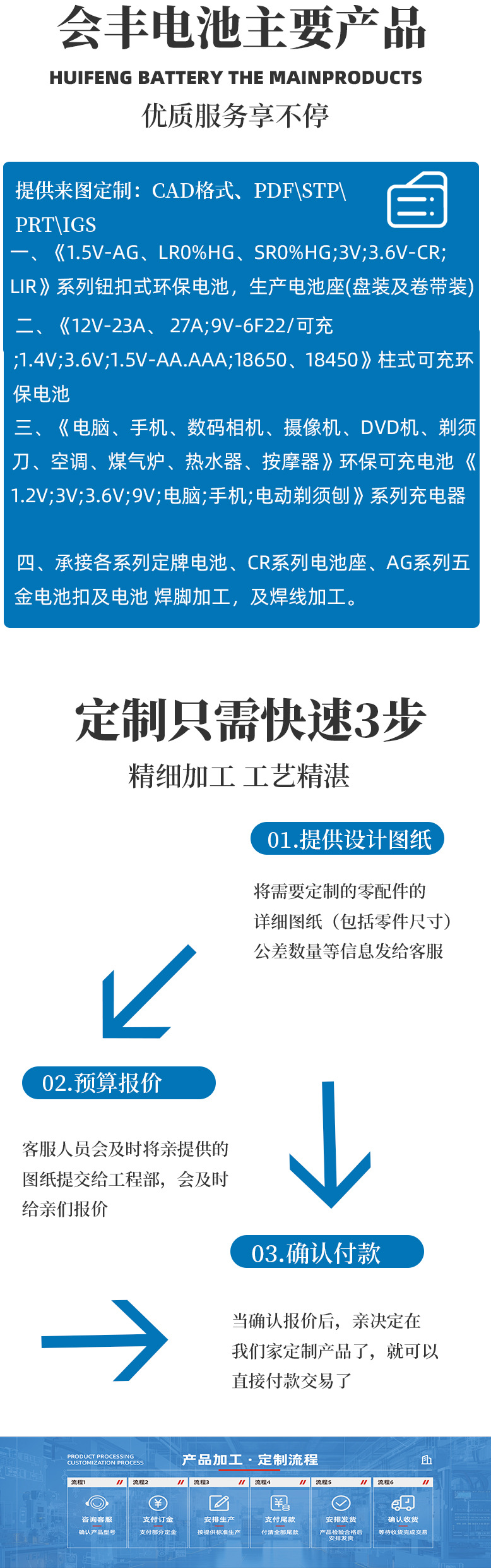 (电池座)最新详情页科技蓝图51miz-DS660240-0