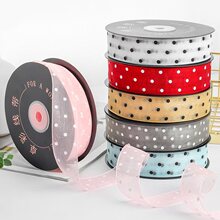 2.5cm�nʽ�c�c�z��͸������ ���������r�������Y�ֹ���ˇdiy����