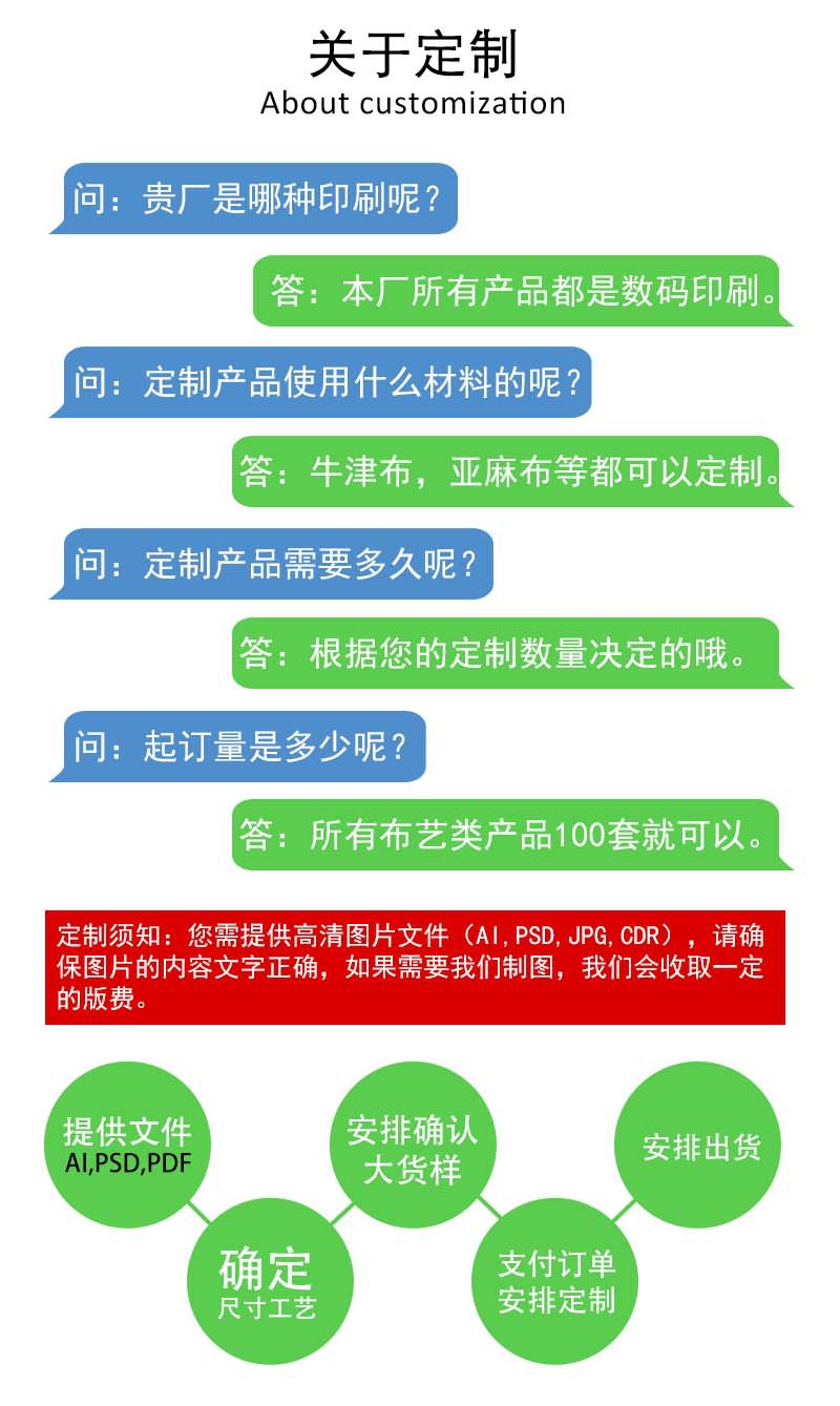 关于定制