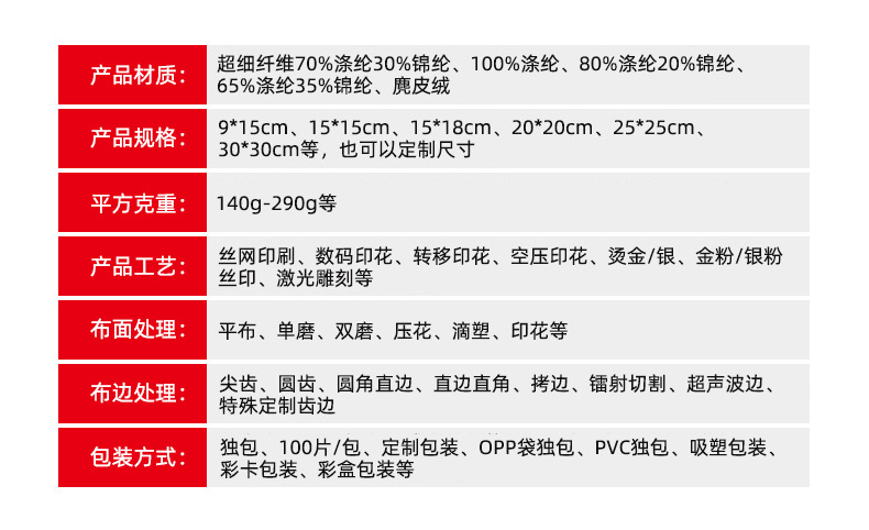 Glasses cloth product details template_02.jpg