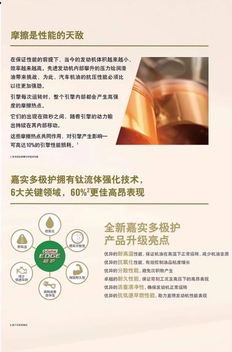 Suitable for Castrol Engine Oil, Fully Synthetic Automotive Engine Oil, Automotive Lubricant, Extreme Protection 0W20 C5 4L-6L