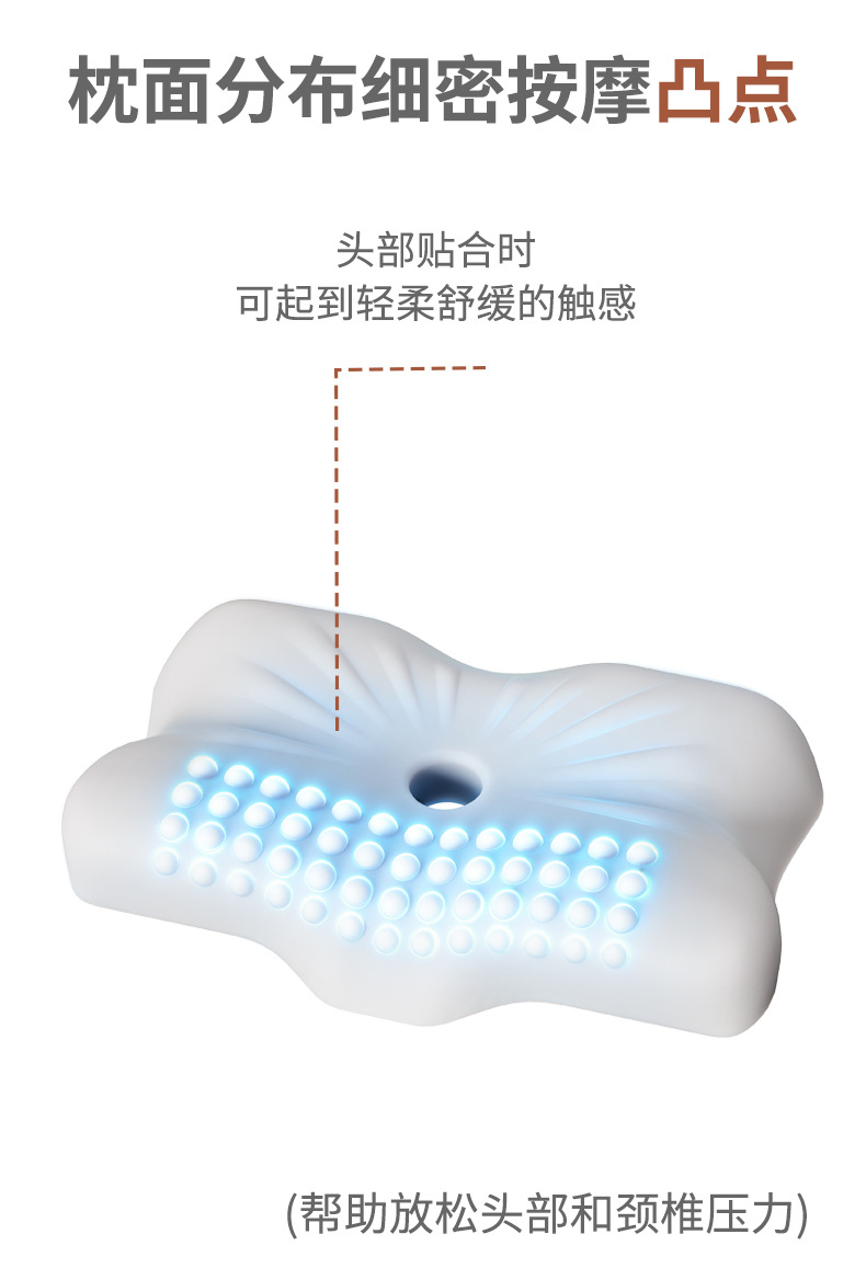 Cross-border Cervical Spine Support Sleep Cloud Pillow Neck Pillow Ergonomic Memory Foam Pillow Sleeping Side Sleep Memory Pillow