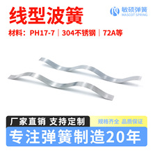 ���T ����/�Ͳ��Ώ��� ���ò��Ή|�l ���P䓸ߏ����l ���ԏ���