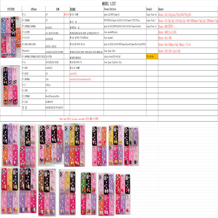 外贸直销适用于中兴ZTE A35 A36硅胶卡通小猪手机保护套PhoneCase