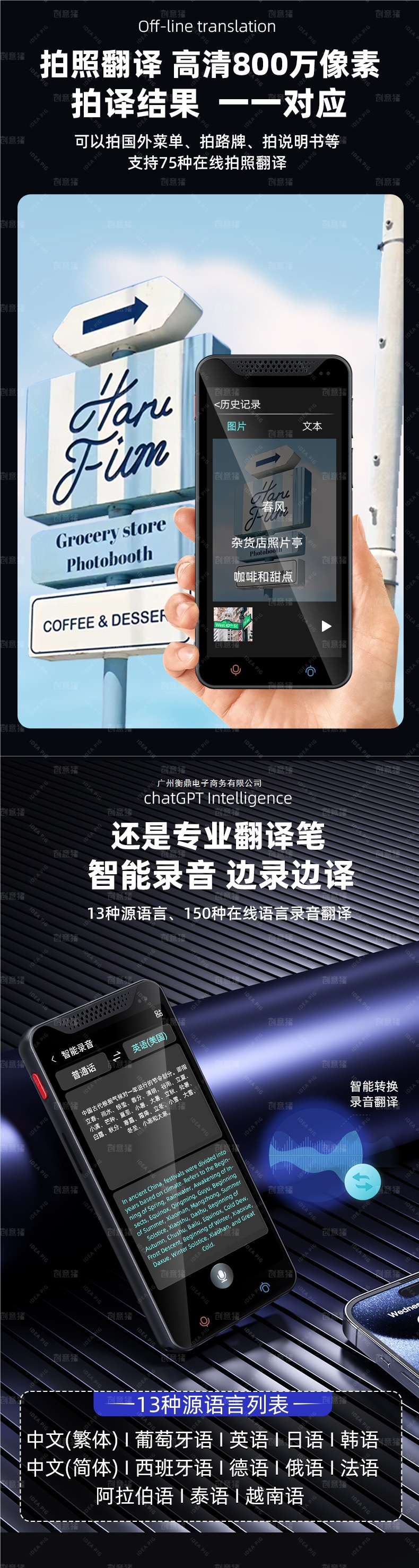 The 2025 new offline intelligent translation machine, simultaneous translator, enables real-time voice dialogue and multi-language translation into English undefined