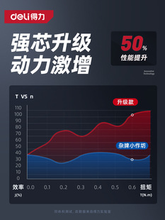 loˢ荼֘늛_荶๦ܳʽ늄ݽz