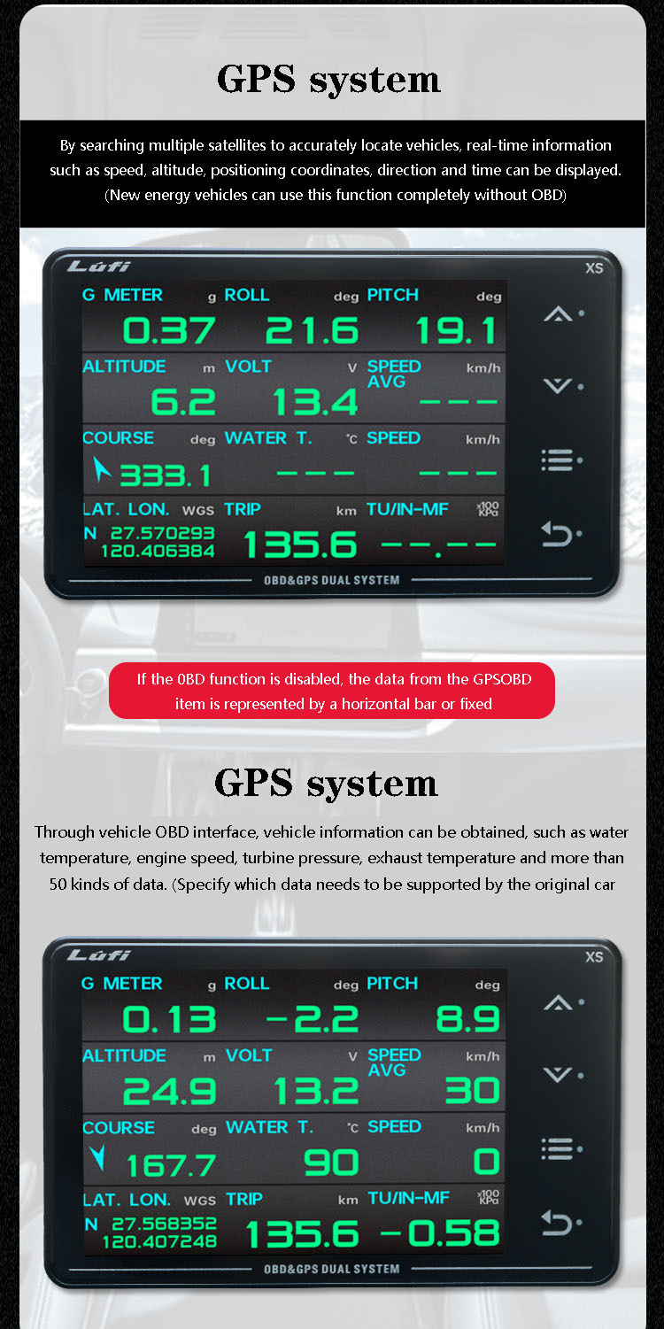 Three-generation LUFI XS car modified instrument OBD2 GPS multi-function LCD meter turbine speed G value gyro