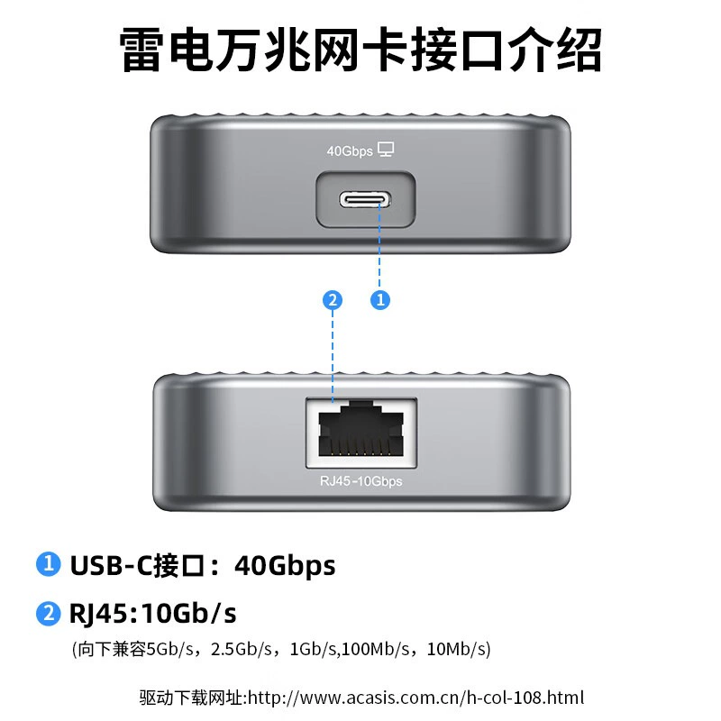 Сетевой адаптер Thunderbolt 30G Arc? совместим с Thunderbolt 3/4/5/USB4.0 Thunderbolt для сети 10 Гбит/с 10Gb