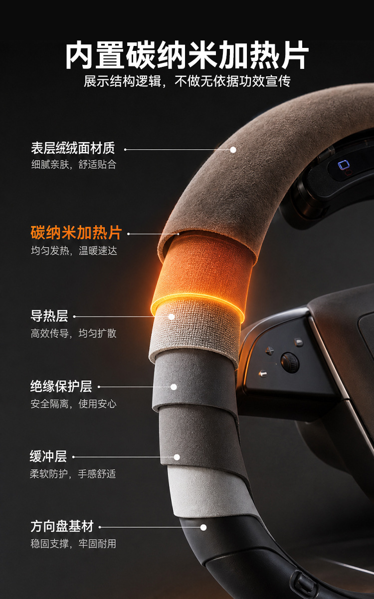 Autowoel Car Steering Wheel Cover Suede Winter Wireless Heating All-Season Universal Carbon Nano Heating Handle Cover