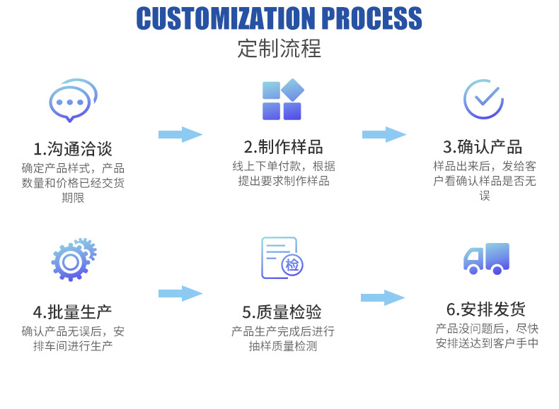 西汉详情页破壁机版本_15