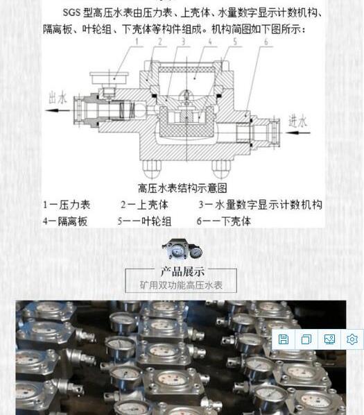 高压水表_3