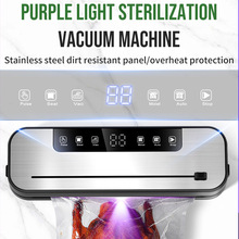 ��շ�ڙC���������Z������ʳƷ����ܷ�Cȫ�Ԅӌ��÷�ڙC�羳